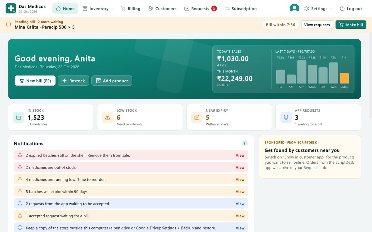 The ScriptDesk dashboard: today's sales, stock, near-expiry medicines and requests